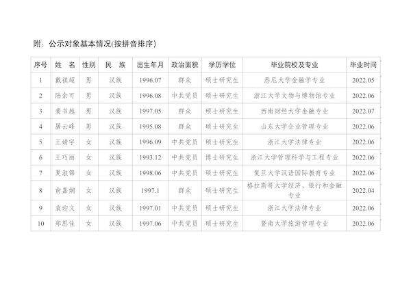 入職公示_02.png